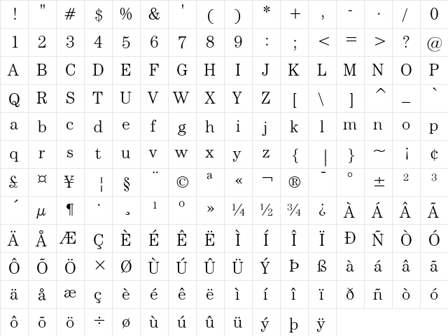 ITC Century Light  glyph index