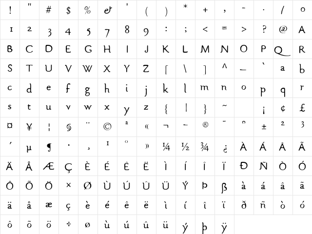 tsp adore 3 Regular  glyph index