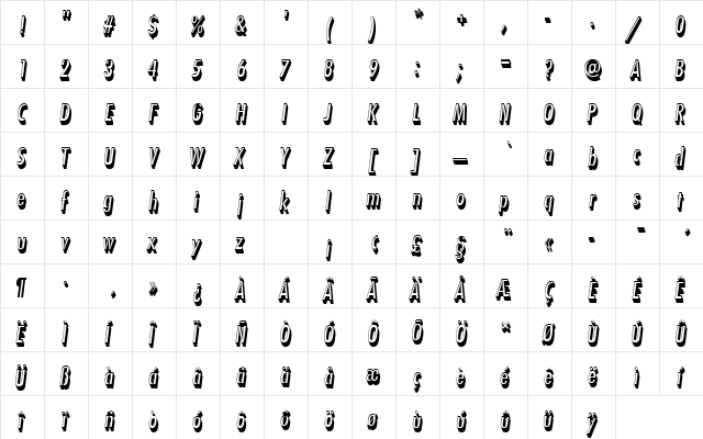 FuturaTMedConOblSh1 Regular  glyph index