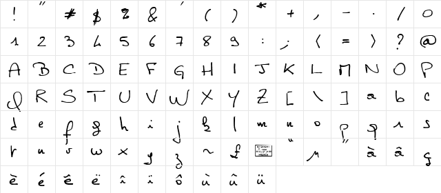 Philippe Regular  glyph index