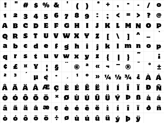 MotterCorpusITCOS Regular  glyph index