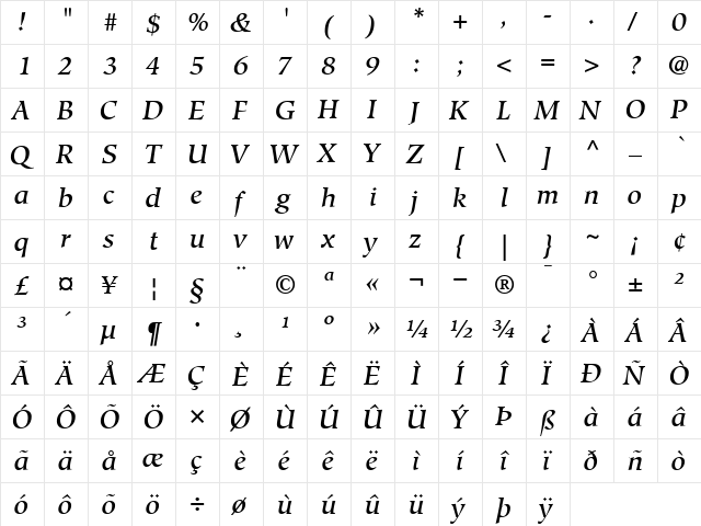 Hiroshige-Medium MediumItalic  glyph index