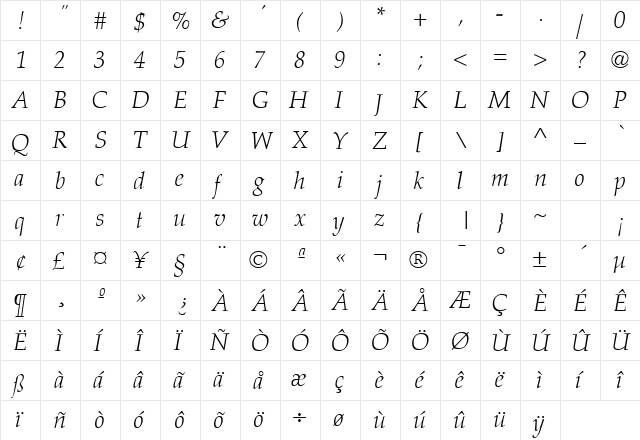 LatinoPal3 LightItalicSH  glyph index