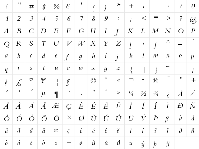 Bembo Infant MT Std Italic  glyph index