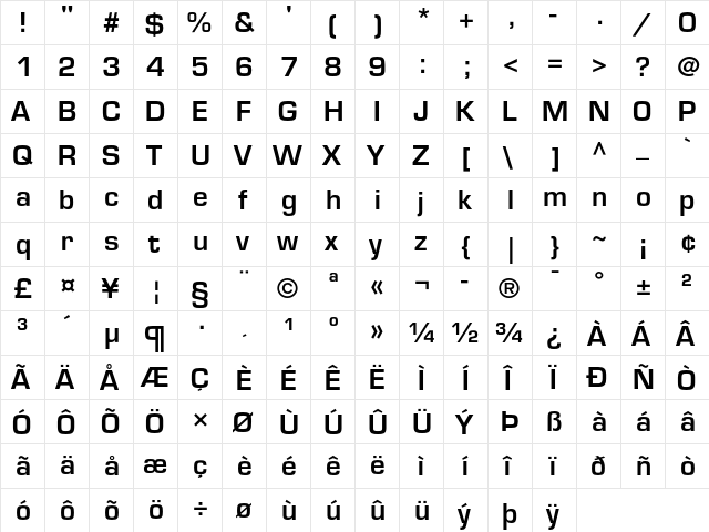 Eurostile Demi  glyph index