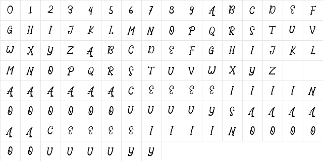 Awesome Party Regular  glyph index