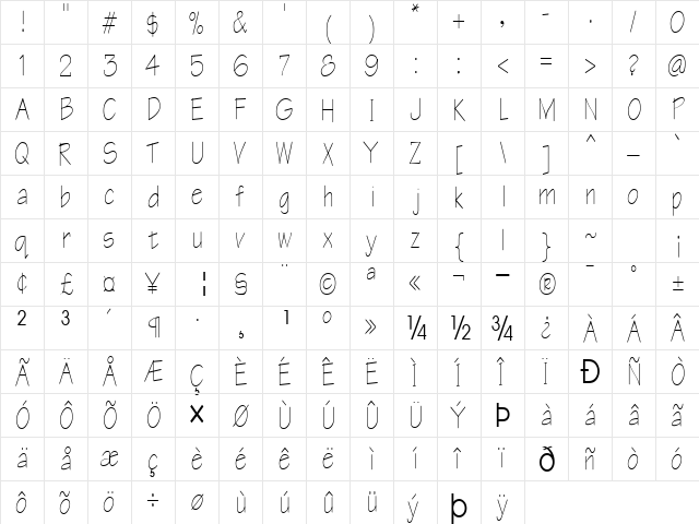 Cheers Regular  glyph index