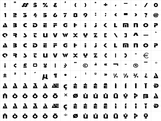 ScottsdaleWide Normal  glyph index