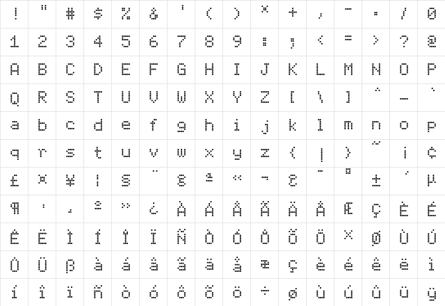 DotMatrix TwoRegular  glyph index