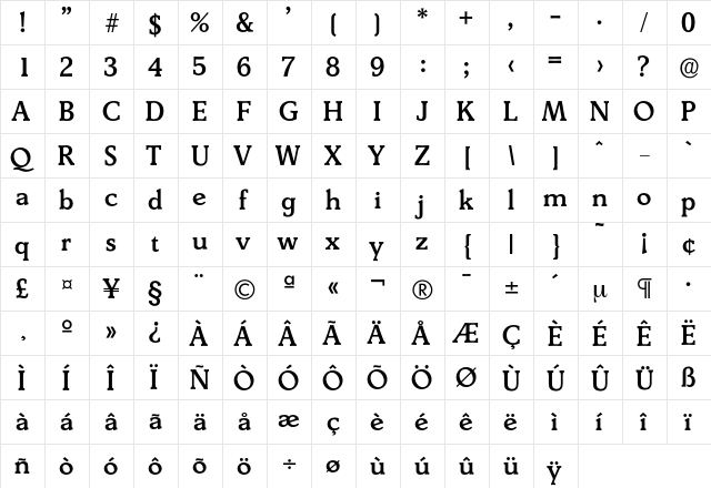Derringer-Medium Regular  glyph index