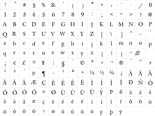 Acanthus SSi Regular  glyph index