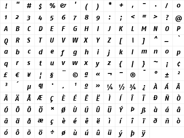 FagoNo ItalicBold  glyph index