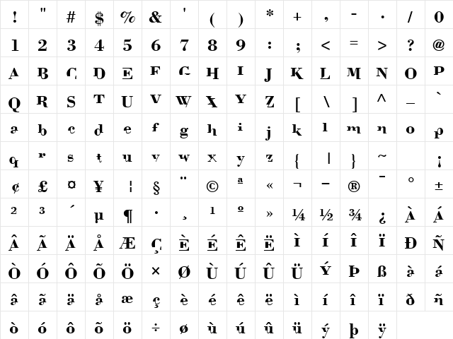 BodoniMutant Regular  glyph index