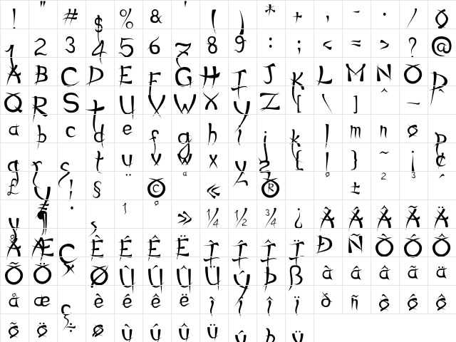 Psycho Regular  glyph index