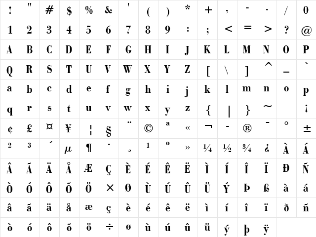 BauerBodni BdCn BT Bold  glyph index