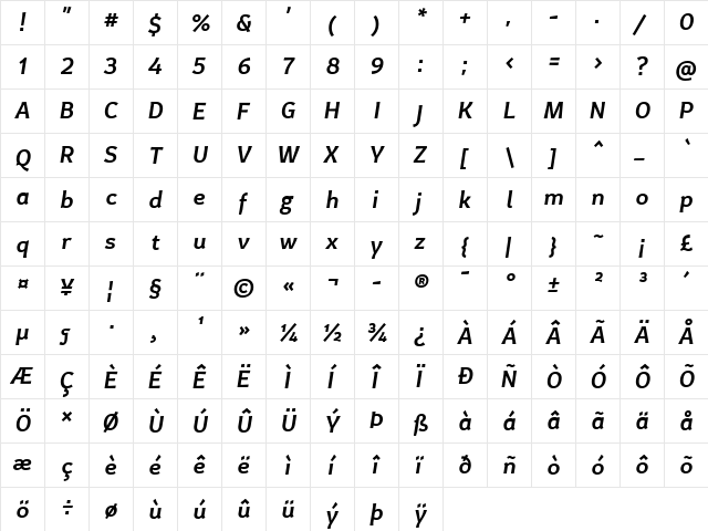 Certa Sans Medium Italic  glyph index