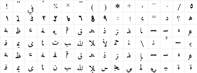 Afarat ibn Blady Regular  glyph index
