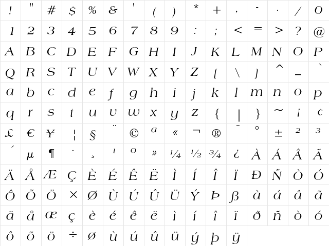 Americana Italic  glyph index