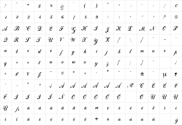DahlingScriptSSK Regular  glyph index