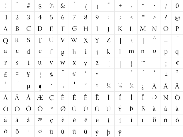 Warnock Pro Display  glyph index