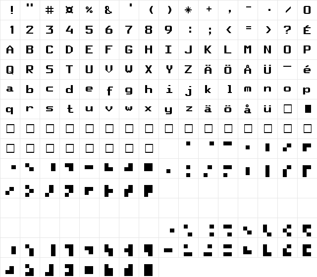 NRKTTV Normal  glyph index