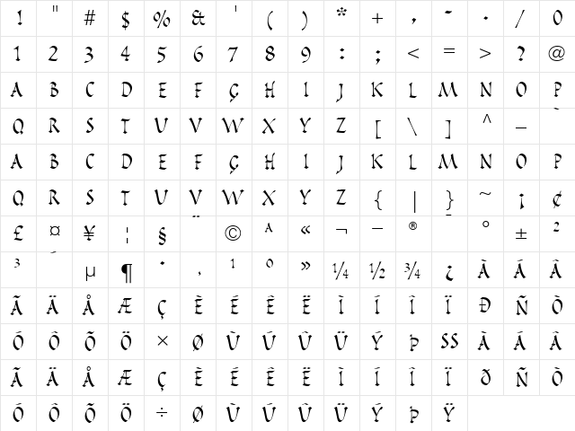 PompeijanaRoman Roman  glyph index