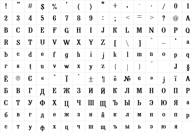 BruskovayaC Normal  glyph index