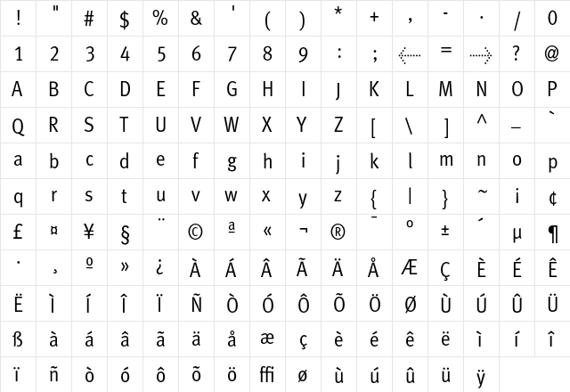 MetroMeta Condensed  glyph index
