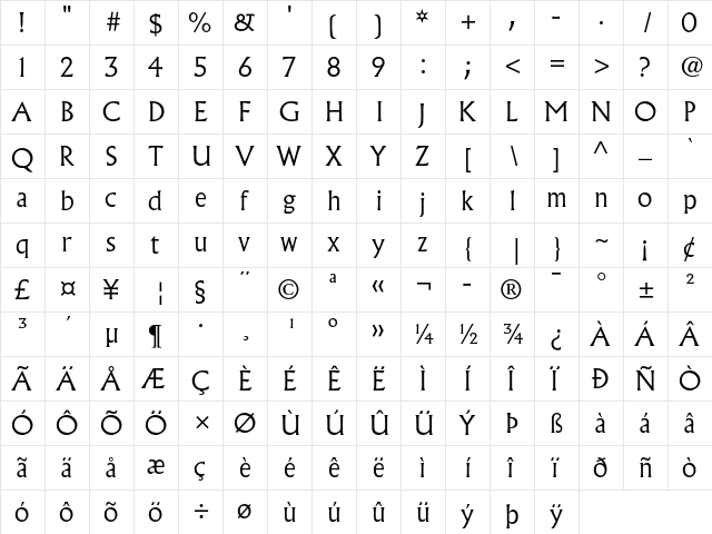 Albertus MT Light  glyph index