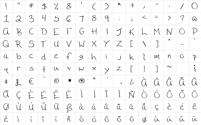GFYKimberly Regular  glyph index