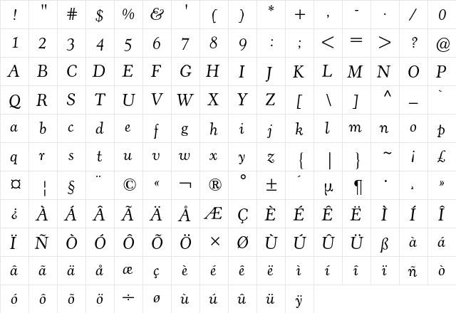 Cooper Old Style BQ Regular  glyph index