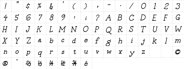 MummBasic MediumItalic  glyph index