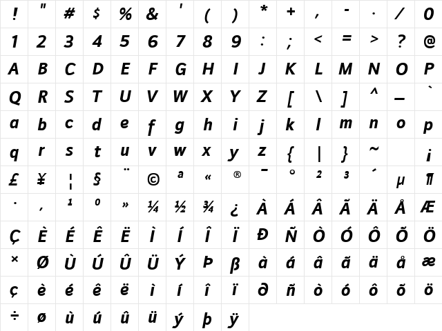 Doradani Bold Italic  glyph index