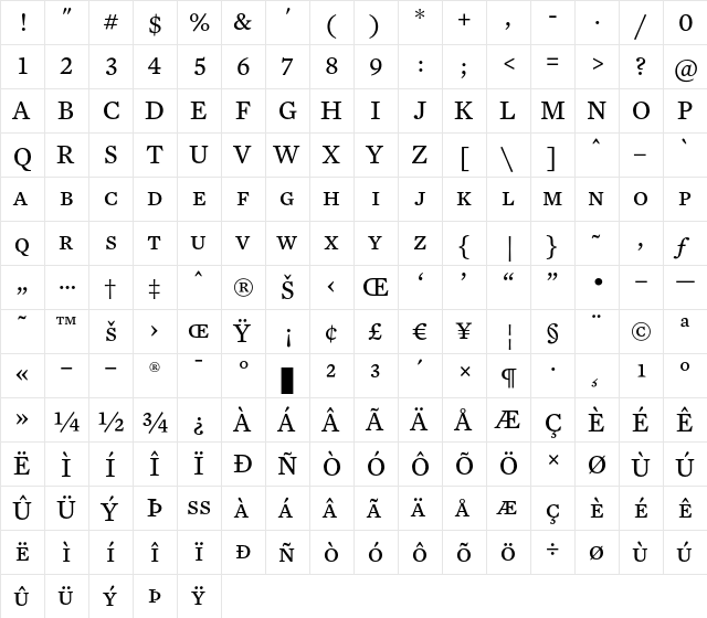 Mercury Text G3 Roman SC  glyph index