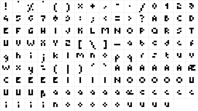 B.M. Pixel Medium  glyph index