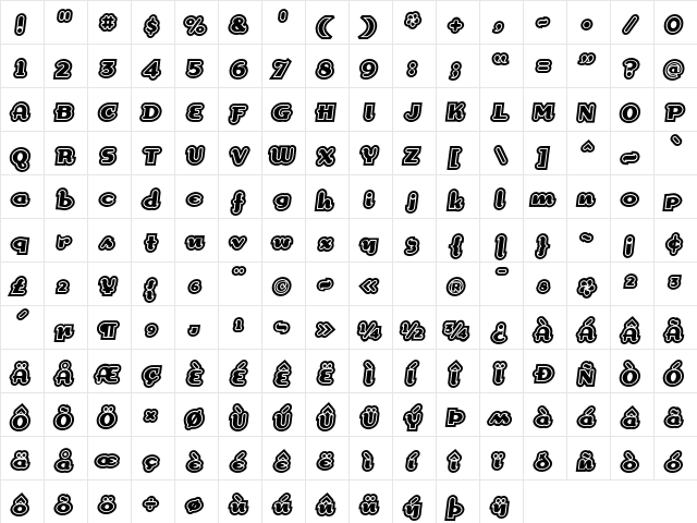 DogmaExtraOutline Roman  glyph index