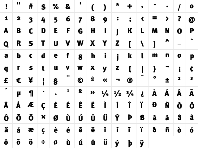 Meta Black Roman  glyph index