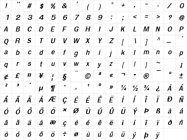 Garuda BoldOblique  glyph index