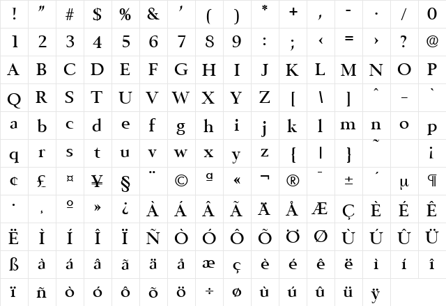 Belfast-Serial-Medium Regular  glyph index