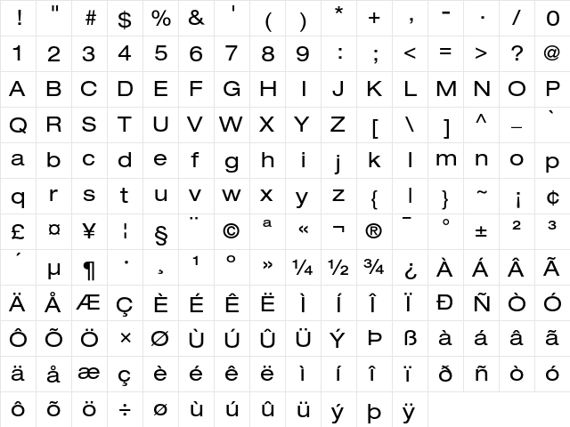 Helvetica Neue Regular  glyph index