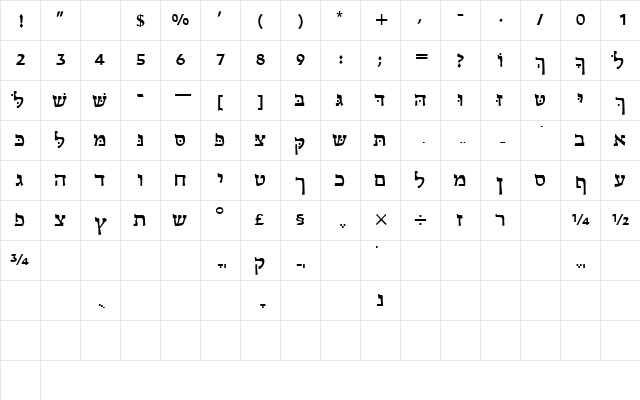 ZayinSSK Regular  glyph index