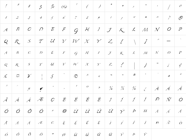 Zapfino Extra LT Small Caps  glyph index