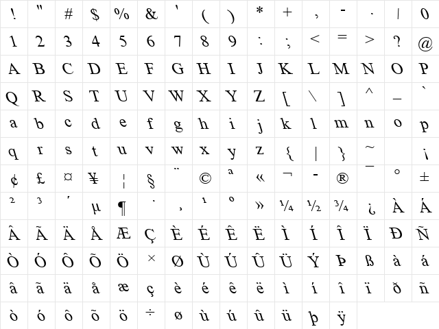 Times New Roman Backslanted Regular  glyph index