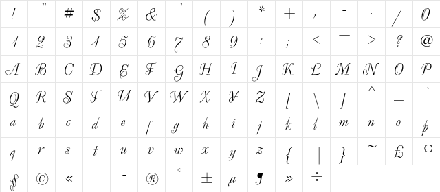 DecorC Regular  glyph index