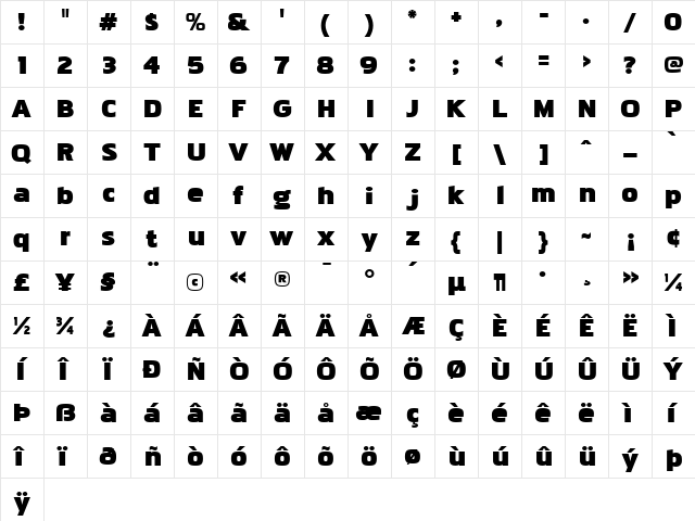 Pakenham Kayo Regular  glyph index