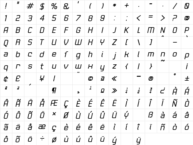 21st BoldItalic  glyph index