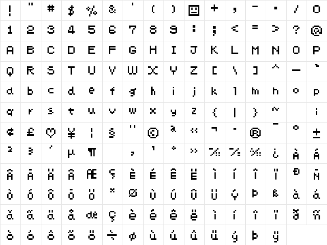 ChimaChima7 Regular  glyph index