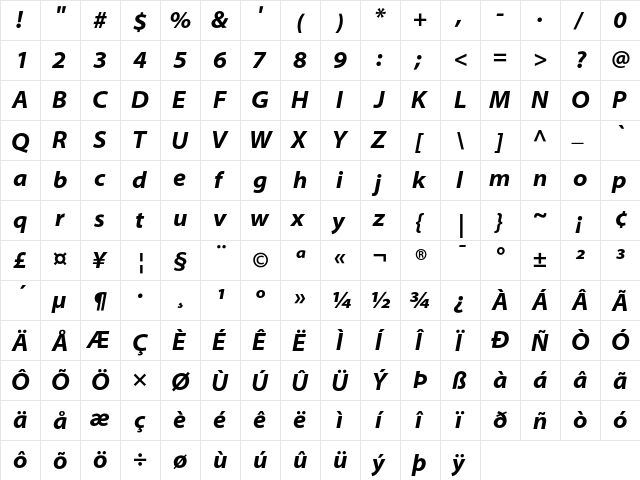 Adobe Corporate ID Myriad Bold Italic  glyph index