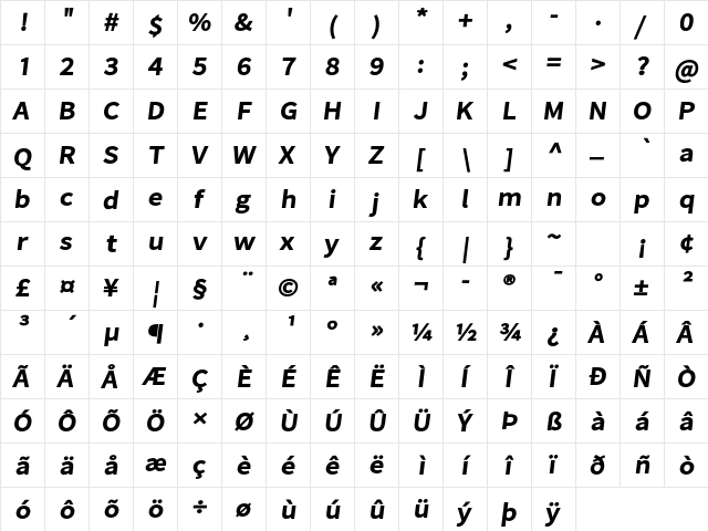 Falling Sky Bd+Obl  glyph index