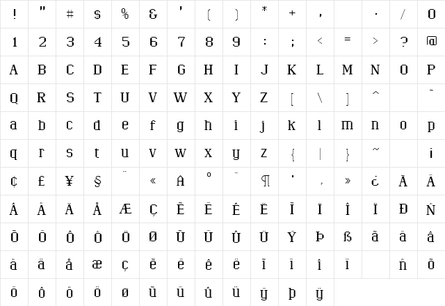 RangerWider Regular  glyph index